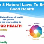 8 Laws of Health: Nutrition